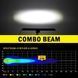 Світлодіодна LED балка люстра на дах авто 120W Spot дальнє світло 120W L2 Spot фото 6