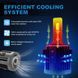 Світлодіодні LED Лампи H7 ДЛЯ VW (VOLKSWAGEN) VW фото 4