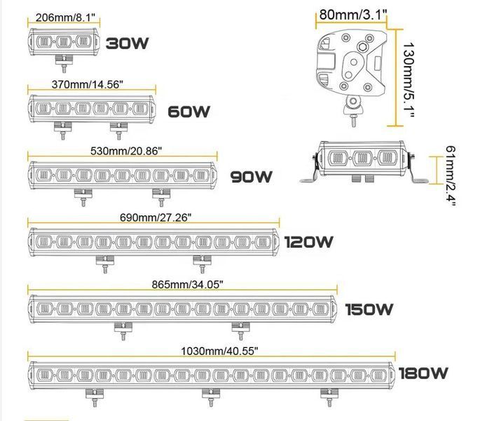 LED балка WG-C6D 120W ближнє світло 700mm 9D-120W 700 mm фото