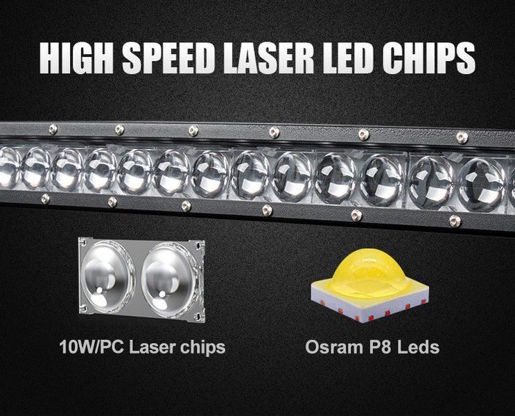 Світлодіодна LED Фара Балка Панорамна 200W 8D лінза 200W 8D Pro Дуга 1050mm фото