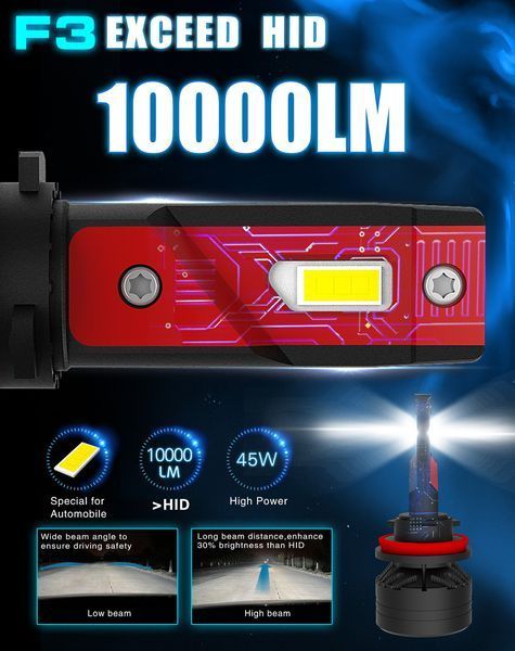 Автомобильные светодиодные лампы с цоколем H11, Led лампа F3 10000 Lm DC 9-32V 45W F3 - H11 фото