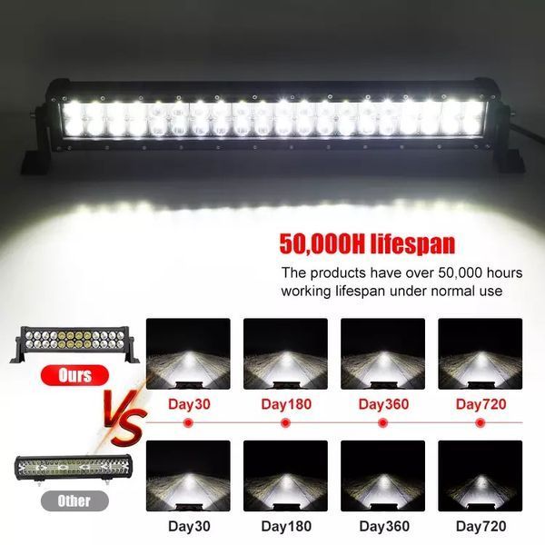 Світлодіодна LED балка люстра на дах авто 240W Combo ближній+дальний 18 000Lm Led Bar-240W S+F Pro фото