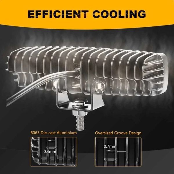 Світлодіодна фара AllLight 18W 6chip EPISTAR 9-30V 6000K (2шт) AL1 18W Spot фото