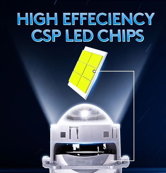 Автомобильные светодиодные линзы LED GPAN 3.0" 55W 6000K комплект 2шт black Bi Led Black фото
