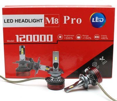 Автомобильные LED лампы H7-12 000 lm, Светодиодные лампы H7-120W, Авто лампа H7 5500K 12 000LM M8 Pro-H7 фото