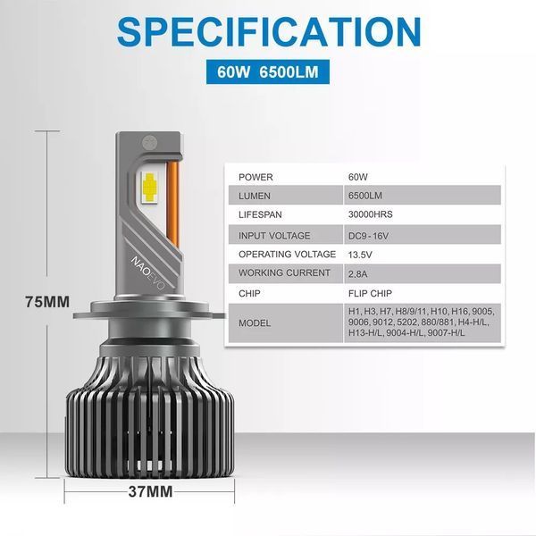 Лампа светодиодная для фар LED HB4 (9006) 13 000LM Мах3 фото